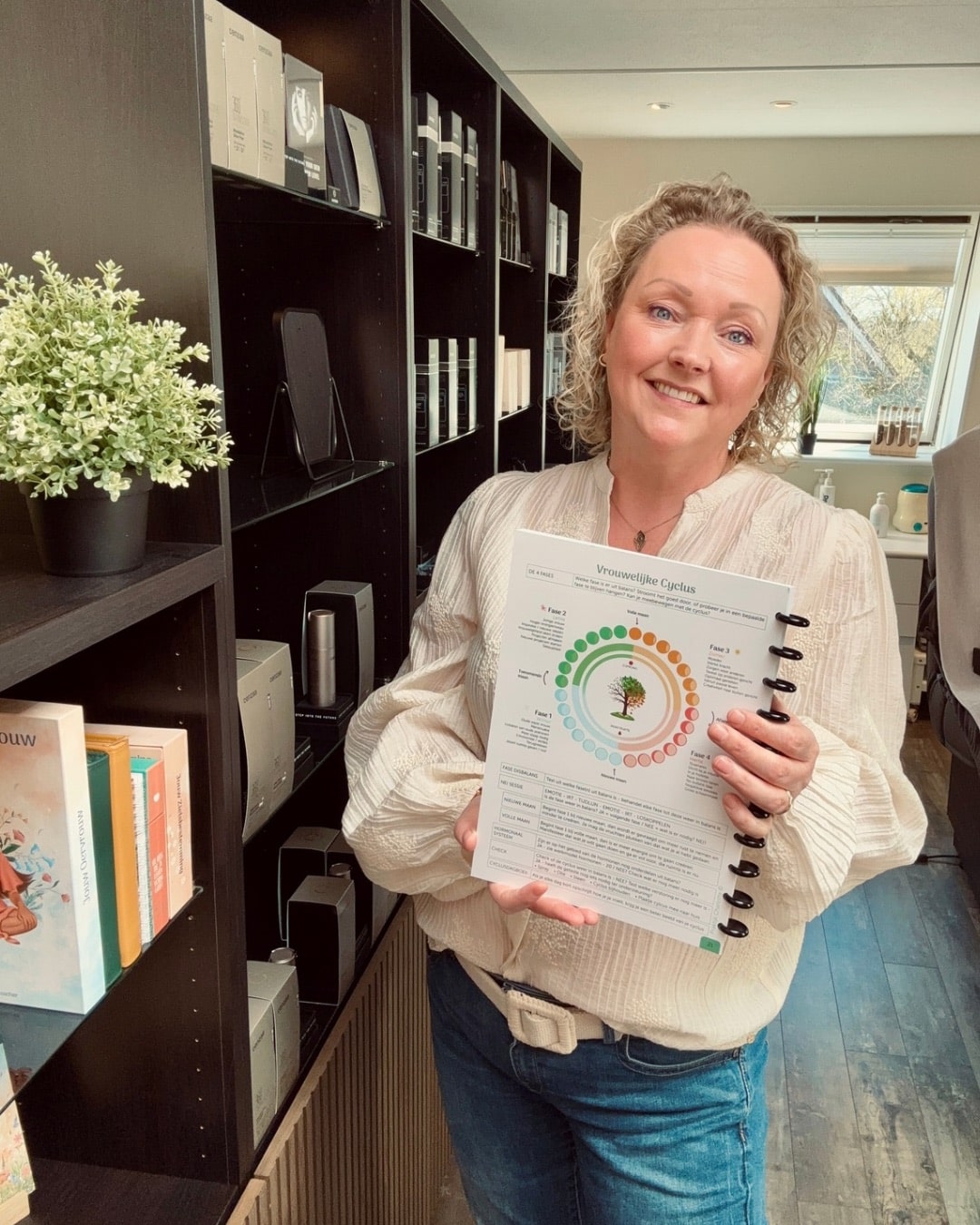 NEI werkmodel vrouwelijke cyclus huidaandoeningen